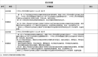 農機中心數字化辦事指南 高效便捷的服務新體驗