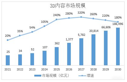 艾迪普以“tech100”引擎為核，夯實國產化數字內容生產底層根技術