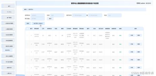 基于SpringBoot的數(shù)字化心理健康服務(wù)系統(tǒng)設(shè)計(jì)與實(shí)現(xiàn)——以A2HUW9數(shù)字內(nèi)容制作服務(wù)為例