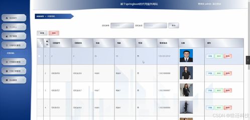 java計算機畢業設計代駕服務 開題報告 源碼 論文